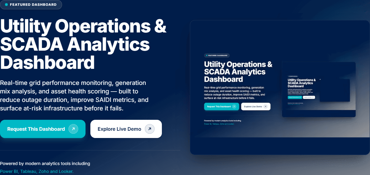 Utility Operations & SCADA Analytics Dashboard — interactive Power BI dashboard preview
