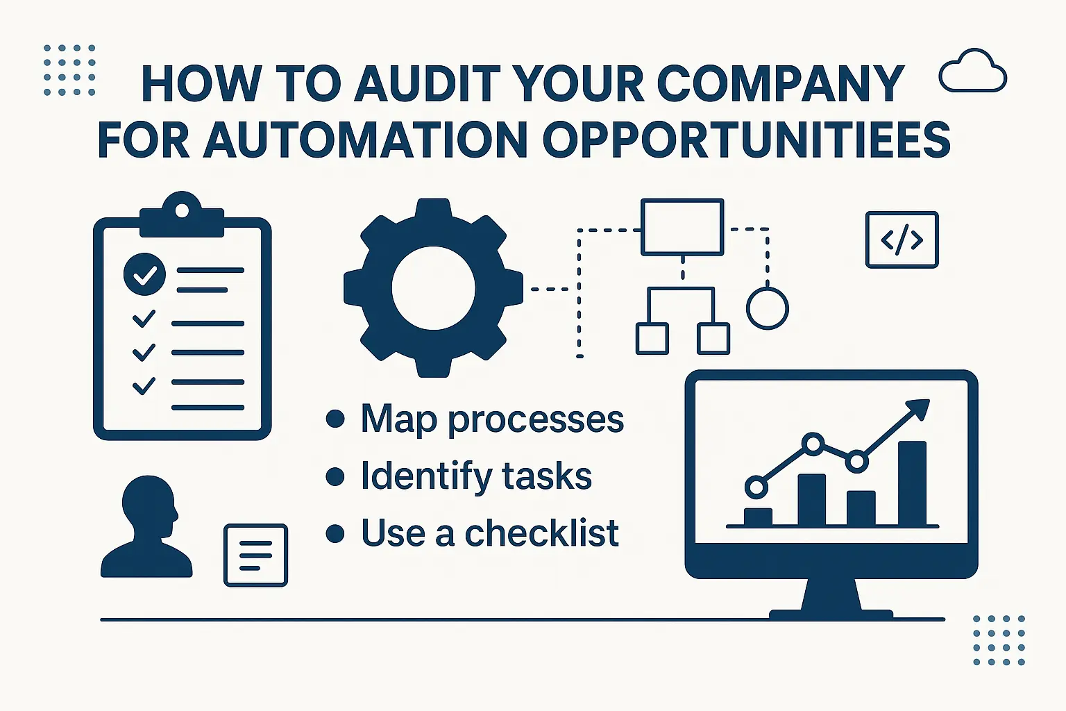 How to Audit Your Company for Automation Opportunities (Free Checklist)