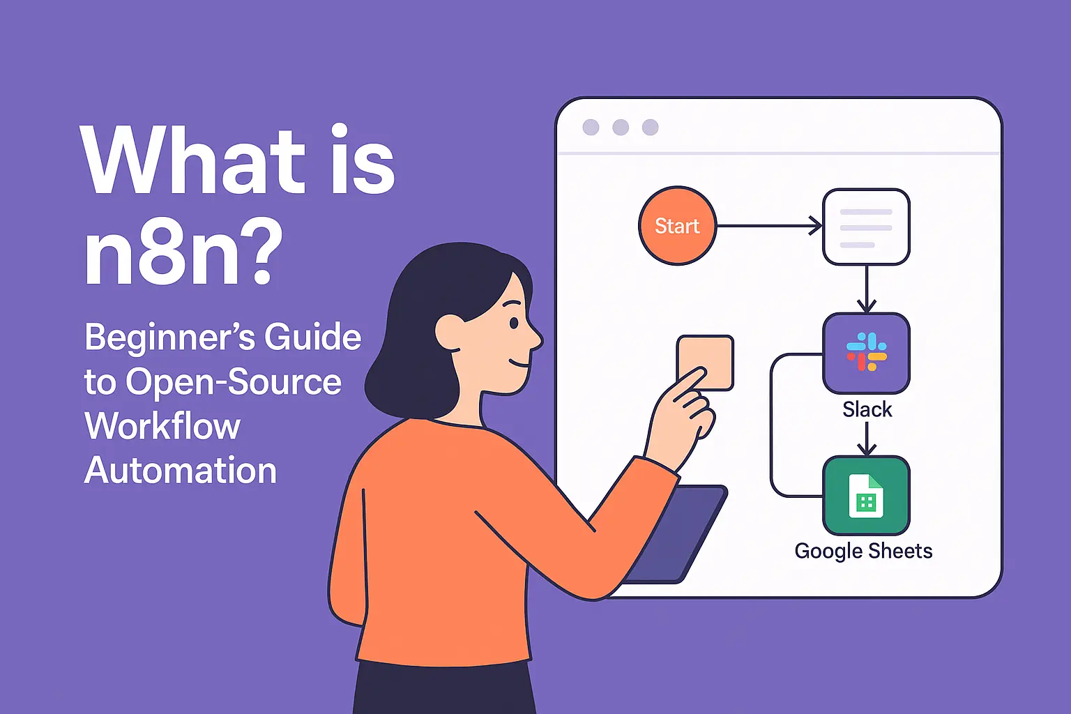 What is n8n? Beginner’s Guide to Open-Source Workflow Automation