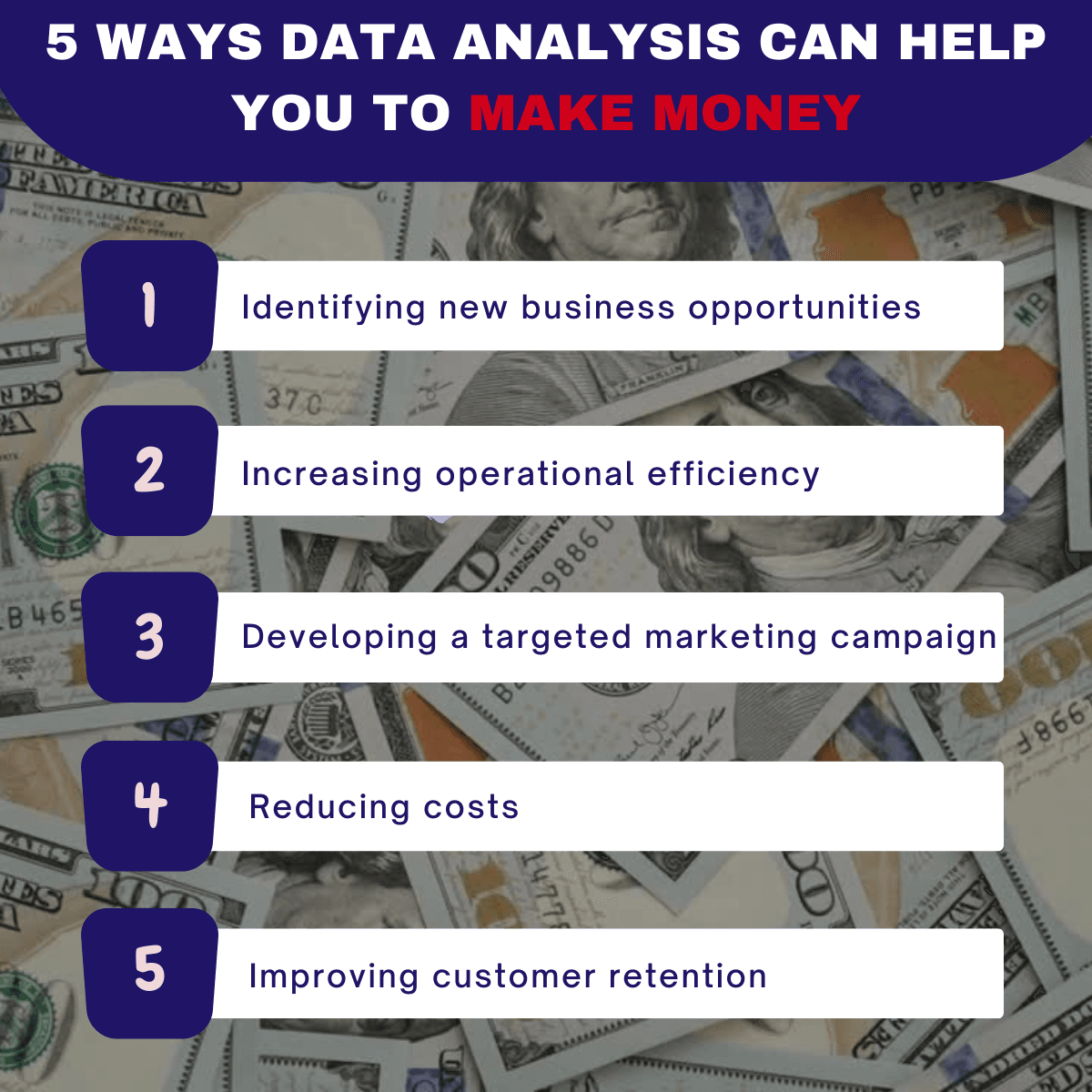 How Data Analysis can help your business make money?