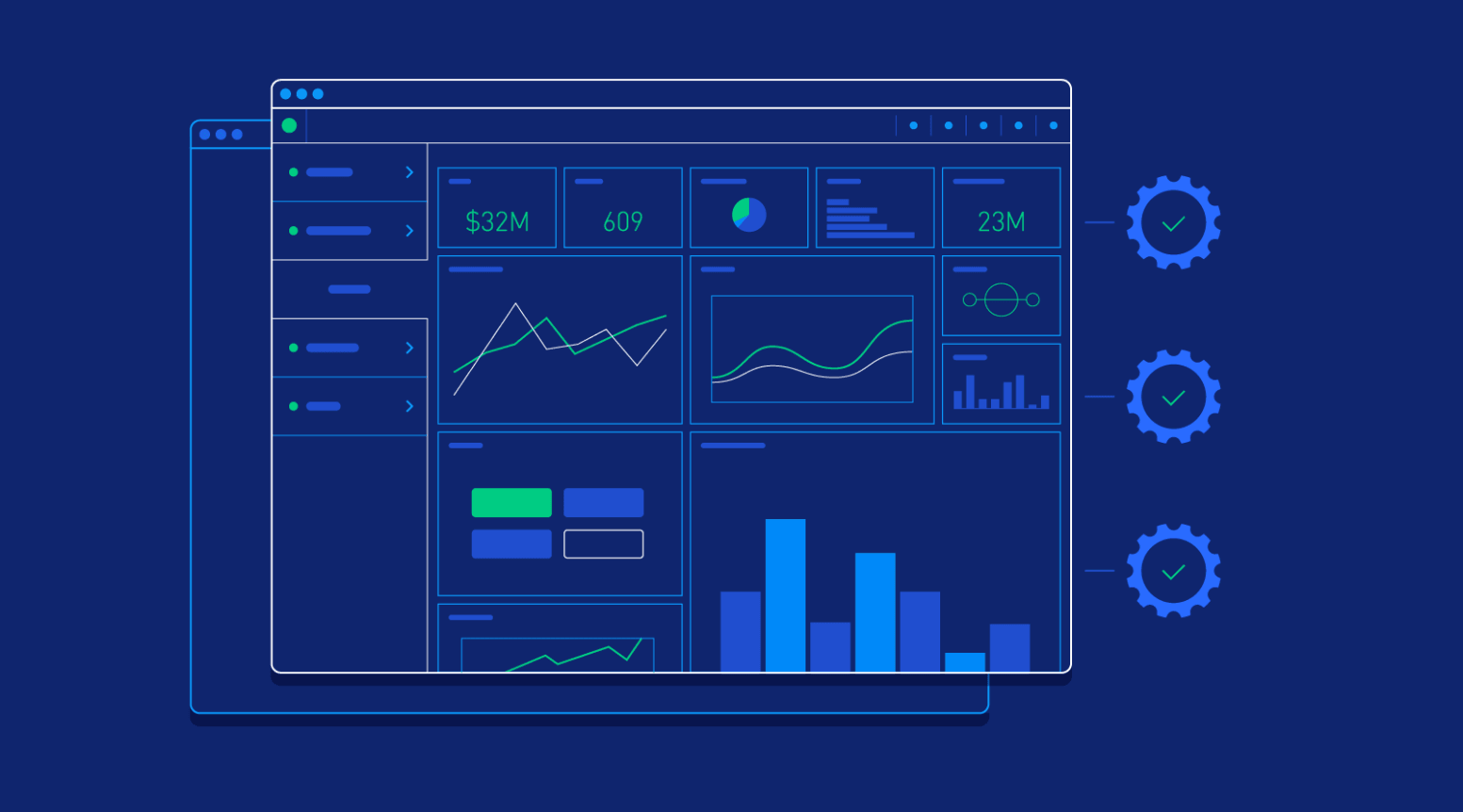 Dashboard gallery