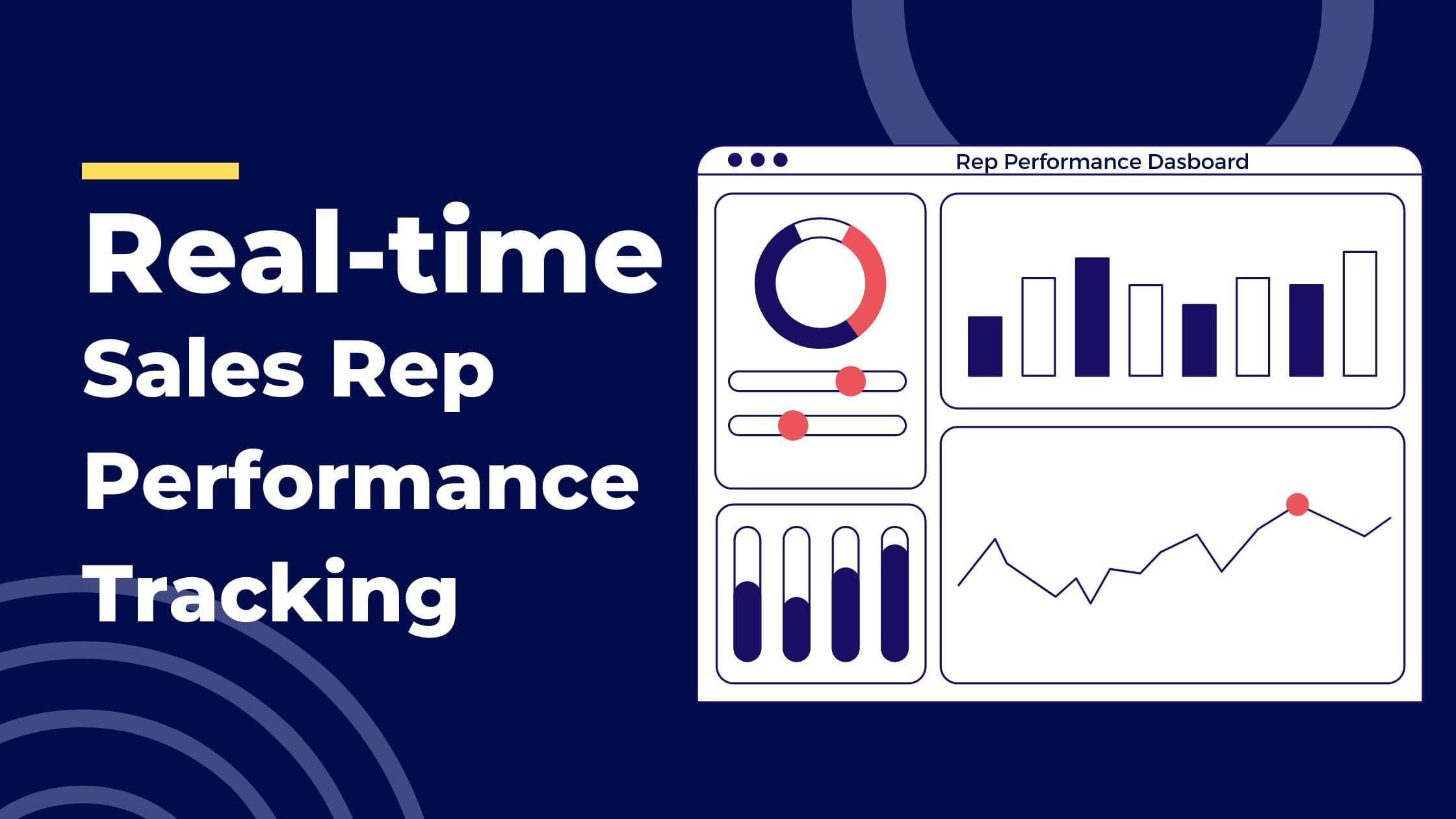 How we improved Rep Performance with real-time Dashboard