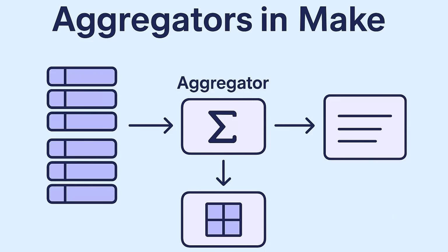 An Introduction to Aggregators in Make: How I Learned to Group, Combine, and Simplify Data