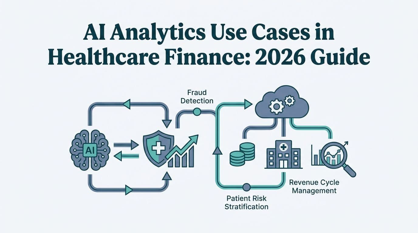 AI Analytics Use Cases in Healthcare Finance: 2026 Guide
