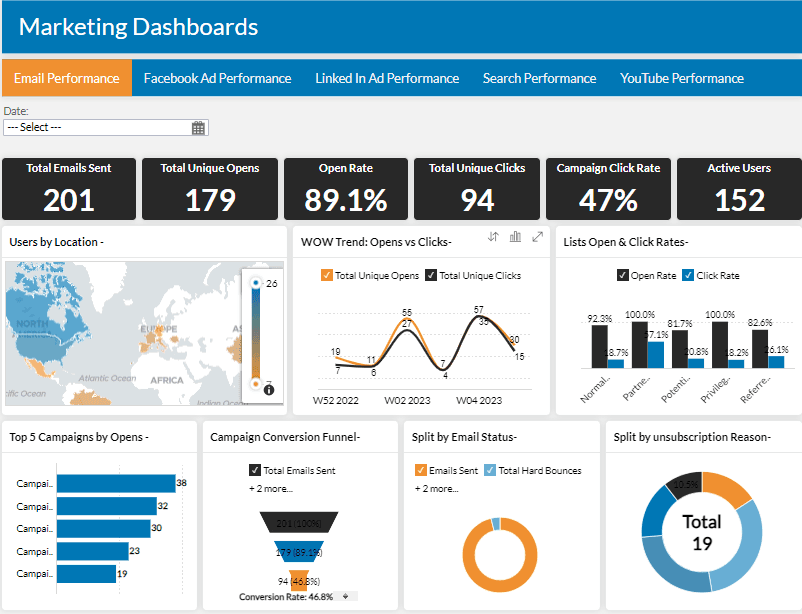 Marketing dashboard hero image