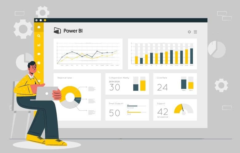 Mastering Power BI Business Dashboards: Top Templates, Essential KPIs, and Real-World Examples