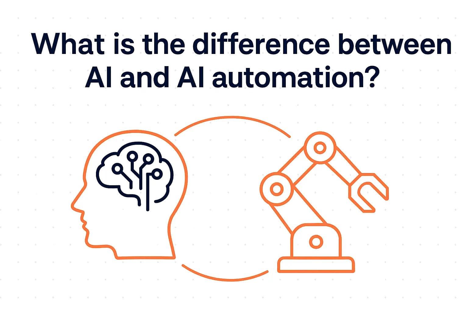 AI vs AI Automation: Key Differences, Types & Examples