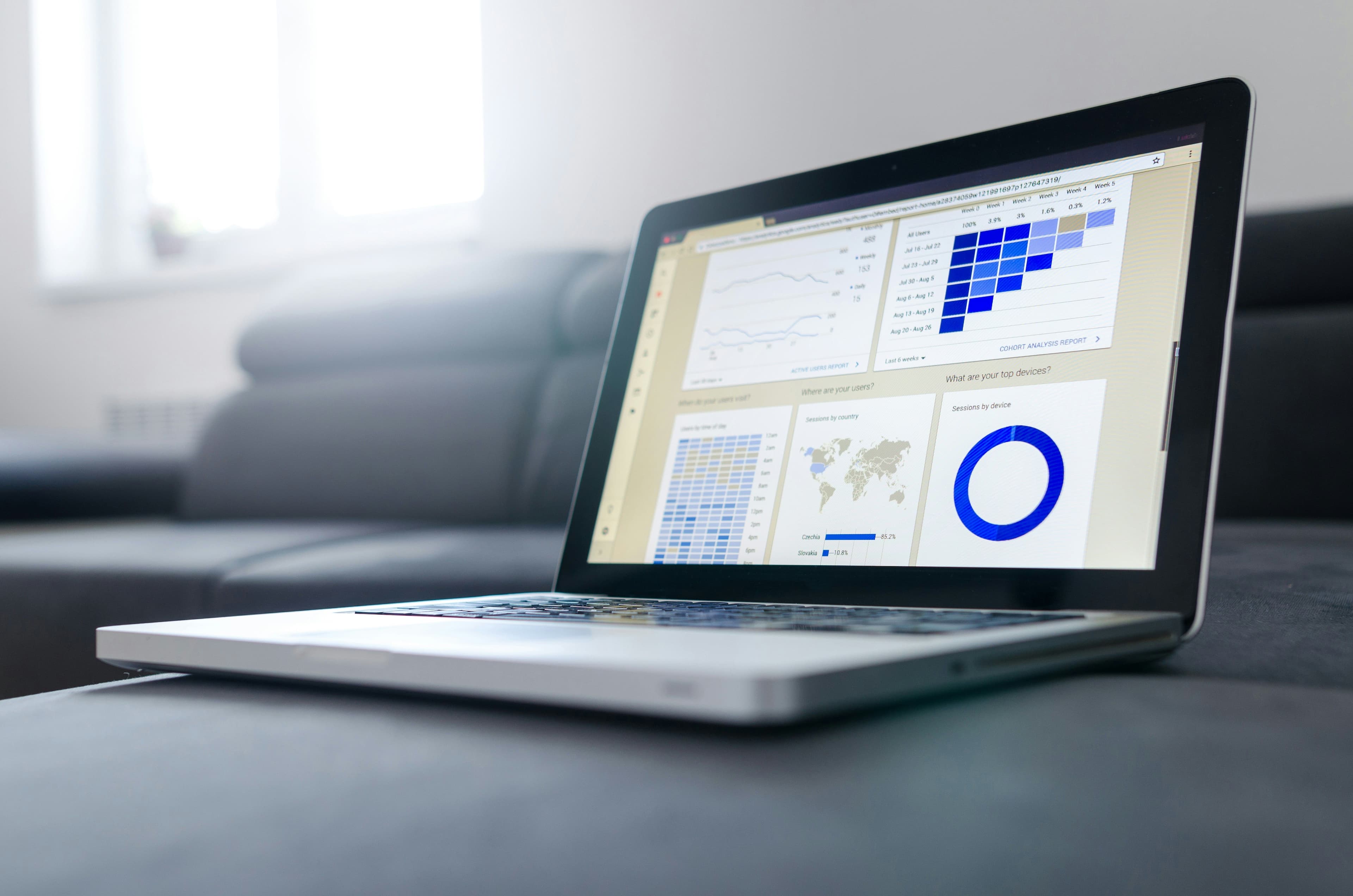 POWER BI DAX BLOGS