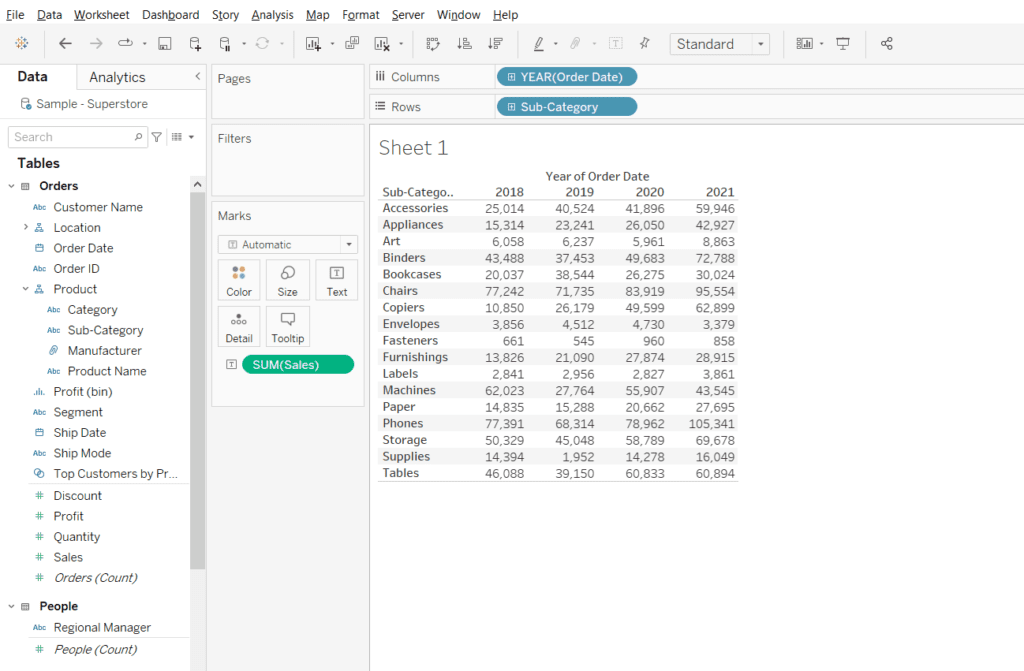 An example of Table in Tableau using Tableau Show Me