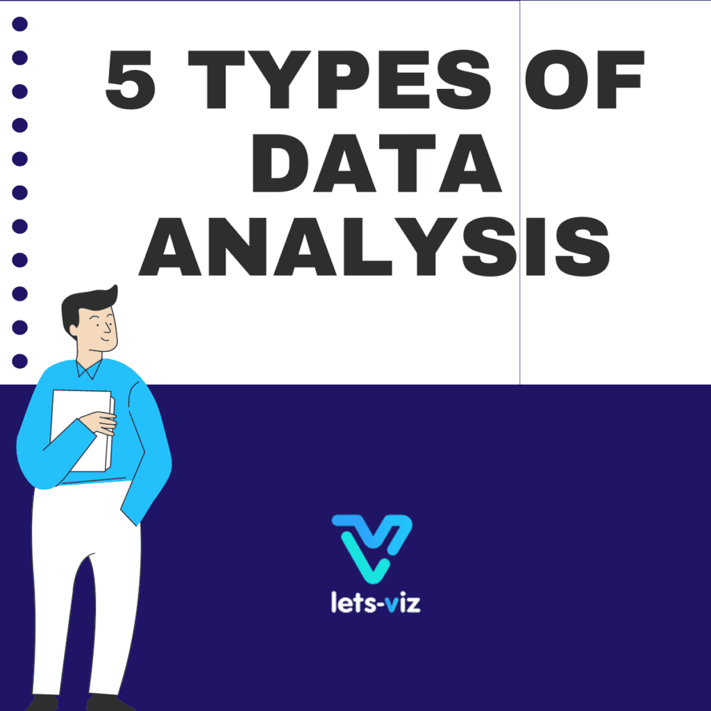 What are the different types of Data Analysis?