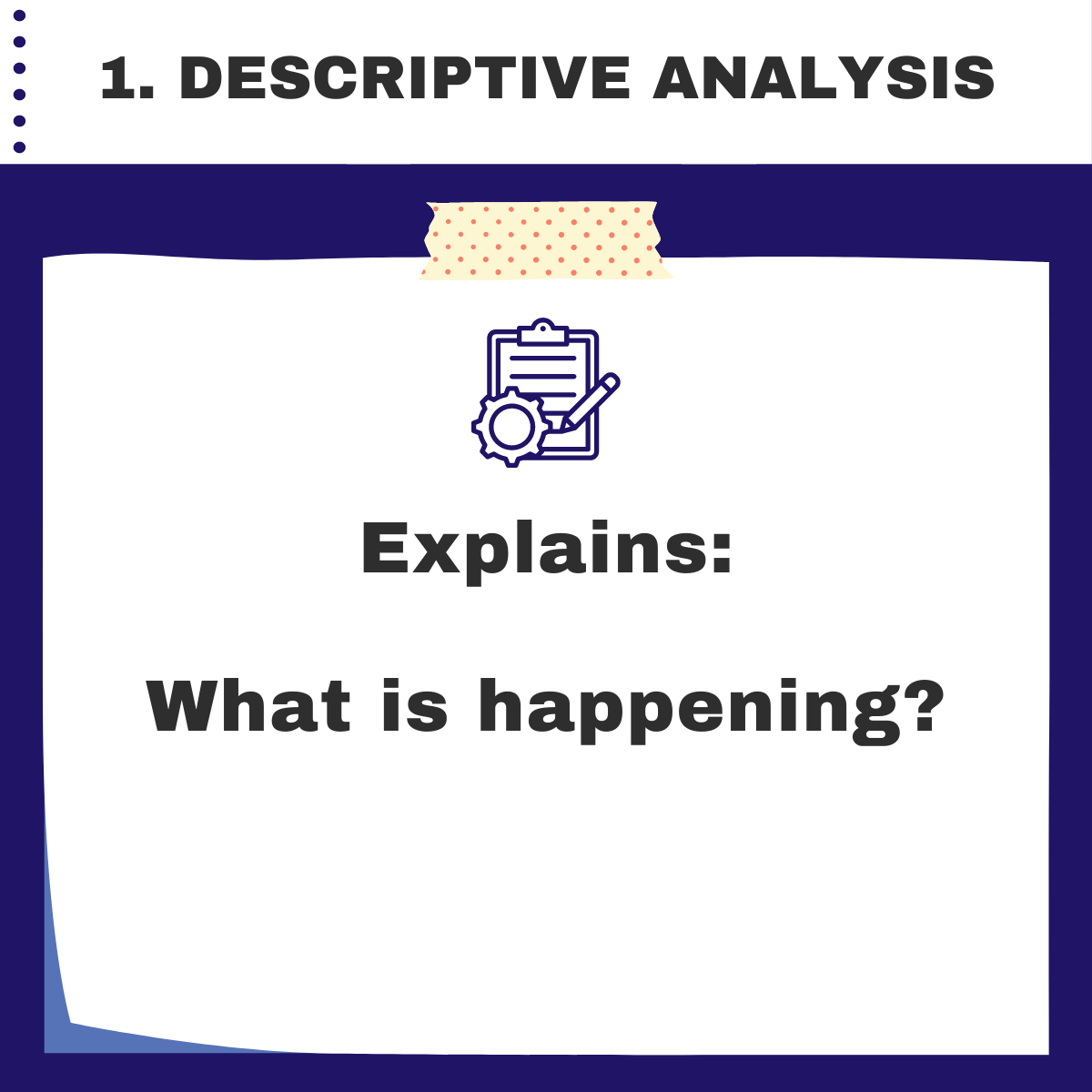 Descriptive Analysis